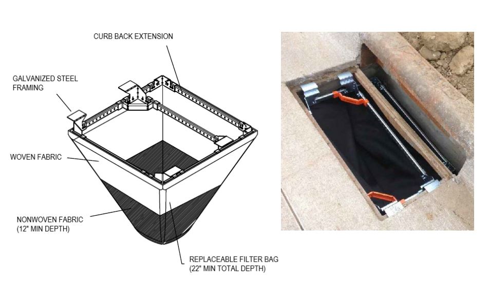 Framed Inlet Protection Diagrams